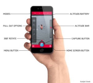 Drone to Mobile