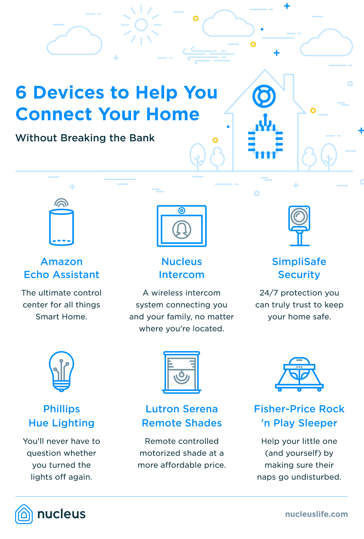 nucleus Smart home