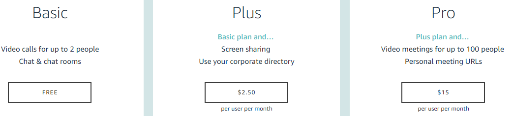 Amazon Chime Review Price Plan