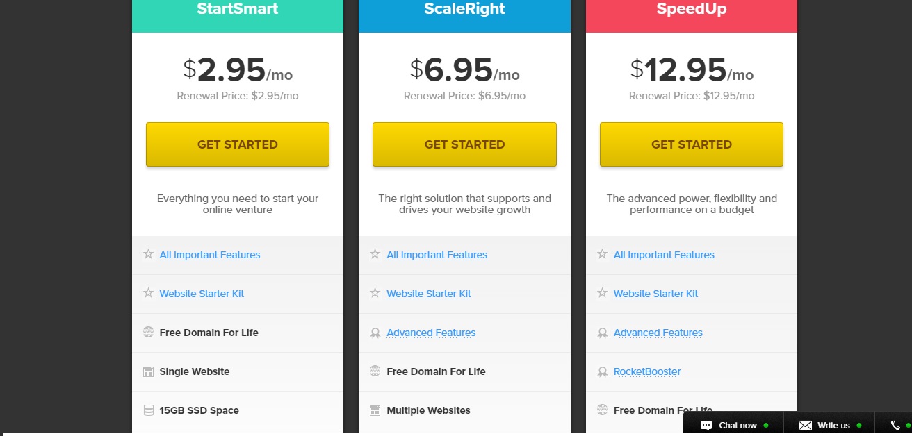 FastComet pricing plans