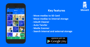 What is Moveit App