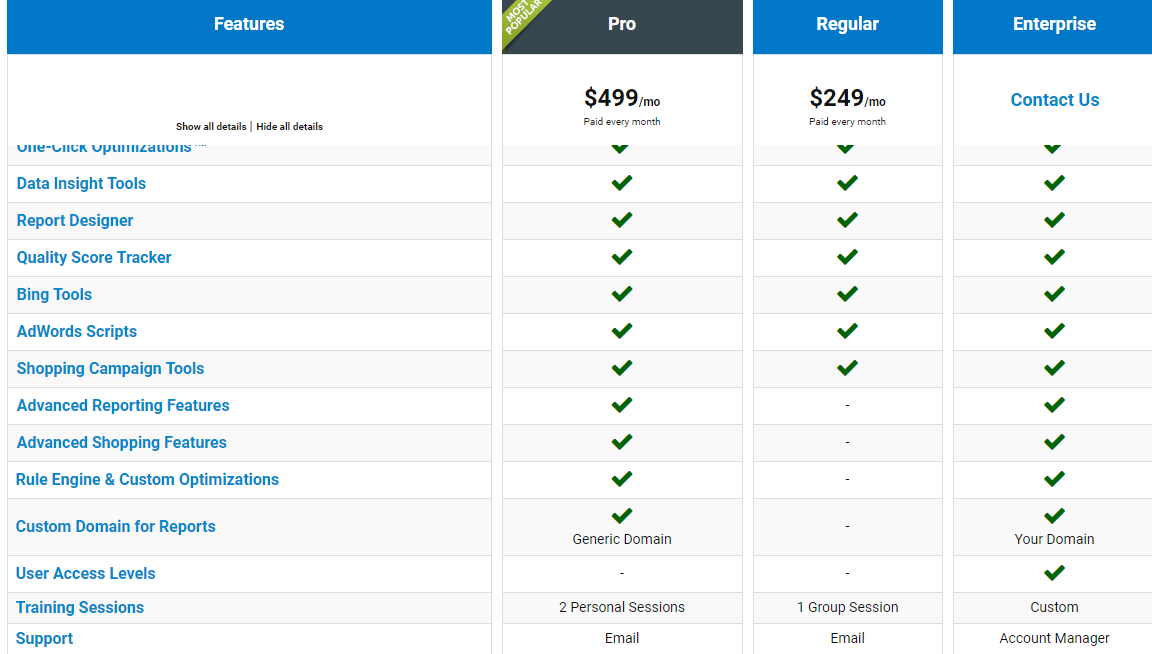 optmyzr pricing